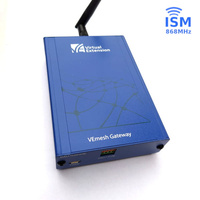 Bramka RF DALI VEmesh Virtual Extension VIRTUAL-54463
