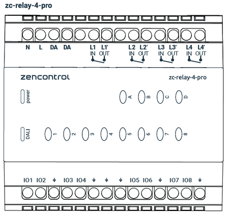 MODUŁ PRZEKAŹNIKOWY 4x10A i 8 in/out zc-relay-4-pro zencontrol