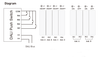 Switch input DALI 4 wejścia Ltech LT-424