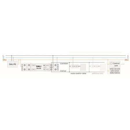 LUNATONE sterownik DALI żaluzji rolety 230V 4A 86458676-HS