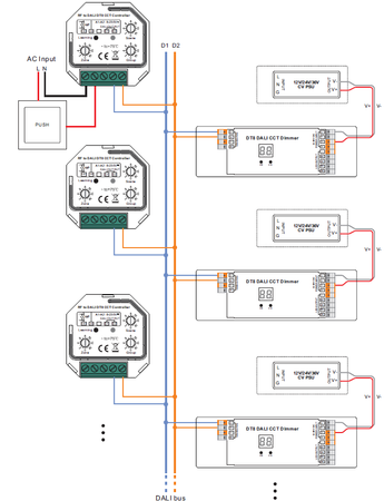 Bramka RF / DALI RGBW(RGB) DT8 Sunricher SR-2411-RF-RGBW