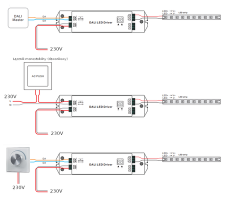 Zasilacz LED 24V 4A 100W  z interfejsem DALI/PUSH SRP-2305-24-100CVF Sunricher