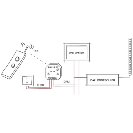 Bramka RF / DALI RGBW(RGB) DT8 Sunricher SR-2411-RF-RGBW