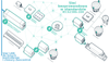 Bezprzewodowy kontroler DALI-2 Thread Ethernet zc-iot-fc zencontrol